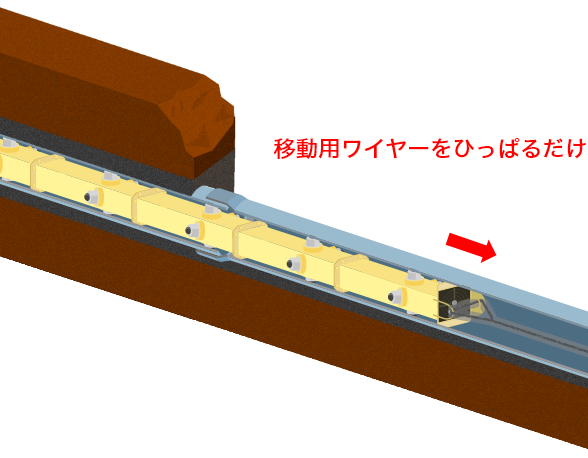 転圧後、次のパイプをつなぎ“パイプコア”を移動させる